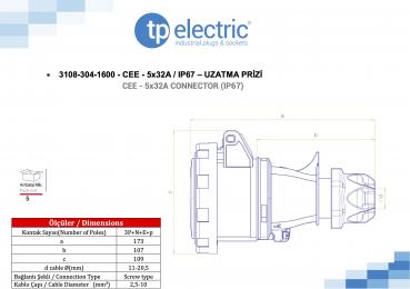 Preview: CEE Kupplung 5P 32A 6h IP67